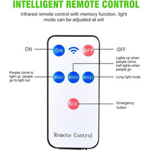 Close-up of a white remote control with blue and red buttons, detailing functions for an intelligent light control system.
