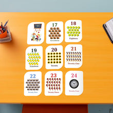 Early math learning laminated flashcards for toddlers