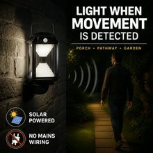Solar Induction LED Wall Lamp – Motion Sensor Outdoor Light