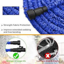 A blue expandable hose with text highlighting 