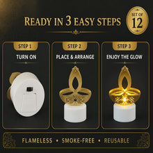 Three panels demonstrating how to use the LED tealight: turning it on, placing it, and enjoying the glow, with a set of 12