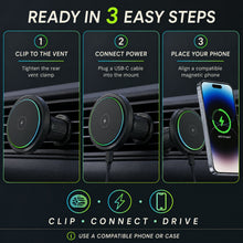 An infographic showing three steps to install and use the magnetic wireless car charger with RGB lights in a car.
