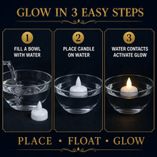 A three-step graphic demonstrating how to use the LED floating candles: fill a bowl, place candle, and activate glow.