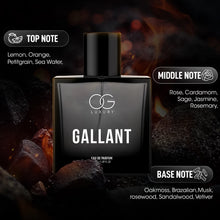 Luxury Gallant Eau de Parfum bottle showcasing modern design