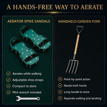 Lawn Aerator Sandals – Spiked Garden Shoes for Healthy Grass | Indo Glow