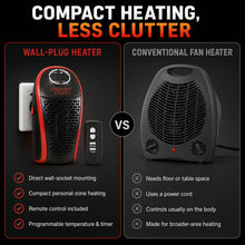 Comparison image showing the compact wall plug-in room heater's features.
