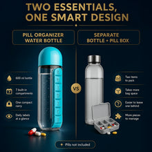Pill Organizer Water Bottle 600ml – Travel Friendly | Own Hydrate