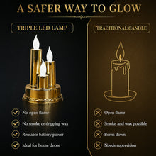 A graphic comparing a triple LED lamp to a traditional candle, highlighting safety benefits.
