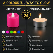 A comparison graphic showing a pink LED tealight and a traditional tealight, highlighting features like flameless and