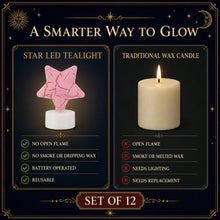 A comparison chart highlighting the benefits of a star LED tealight versus a traditional wax candle.