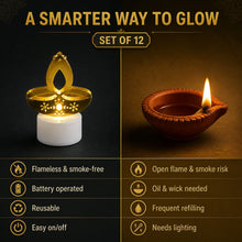 A golden diya LED tealight candle on the left, next to a traditional clay diya with a lit wick on the right, comparing