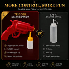 Ketchup Dispenser Gun – Leak-Proof Sauce Spray Bottle