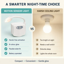 Comparison graphic showing the motion sensor toilet light versus a harsh ceiling light, highlighting benefits and drawbacks.