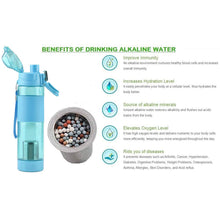 Side view of the sleek Own Hydrate alkaline water bottle design.