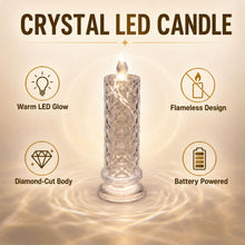 A clear faceted crystal LED candle light with icons highlighting its features: warm LED glow, flameless, diamond-cut body,