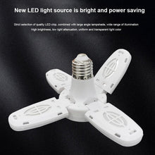 Close-up of fan blade LED bulb details and design