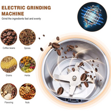An infographic shows the inside of a grinder with coffee beans, and various ingredients it can grind like spices, grains,