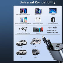 An infographic titled 
