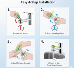 Schematic showing efficient water flow through the 360-degree rotating faucet valve.