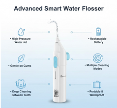 Diagram illustrating the internal components and functions of the Water Flosser.