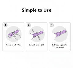 Front and back illustration of Mini LED Flashlight Keychain Torch