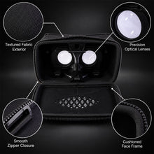 VR headset lens view