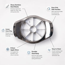 Ergonomic handle design of the apple cutter