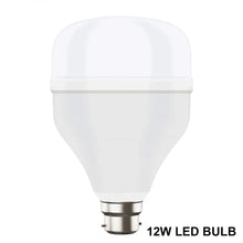 Illustration showing the wide application of a 12W LED bulb in various rooms.