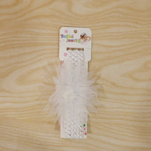 Cute Soft Elastic Floral Baby Headband Stylish Stretchable Hair Band (1 Pc)