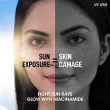 SunnyBerry Niacinamide Sunscreen SPF 50 PA+++ offering broad UVA UVB coverage