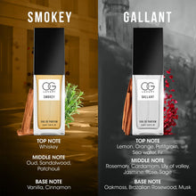 Luxury perfume gift set displayed with four fragrance variants in stylish glass bottles