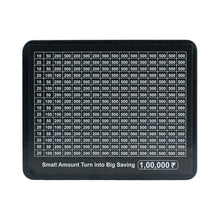 Money box used for personal budget planning and savings