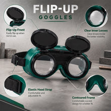 Welding goggles strap detail