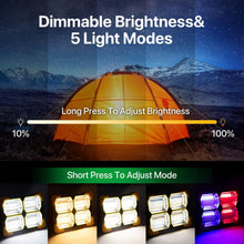 High Power Solar LED Flood Light (1 Pc, 2400mAh)