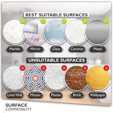 A diagram showing suitable surfaces like marble, mirror, glass, ceramic, and metal, and unsuitable surfaces like lime wall,