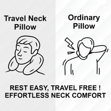 U shaped support pillow for flights, buses and car journeys