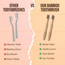 Eco friendly wooden toothbrush for sustainable oral care