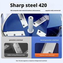 Multi-Purpose Fruit and Vegetable Peeler Set (1 Set)