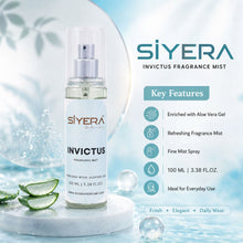 Fragrance mist spray use